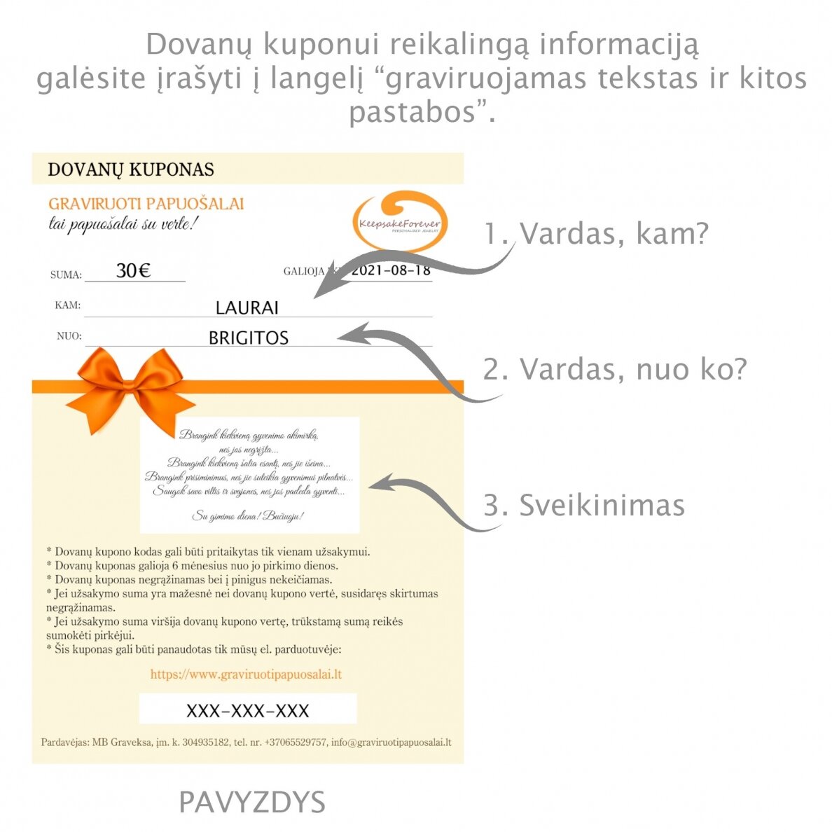 Elektroninis dovanų kuponas 1